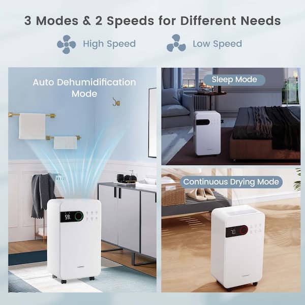 32 pins/day pt. 2500 sq. ft. Dehumidifier for Home Basement Portable with Sleep Mode in. White
