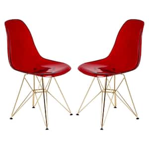 Cresco Modern Plastic Molded Dining Side Chair with Eiffel Gold Legs Transparent Red (Set of 2)