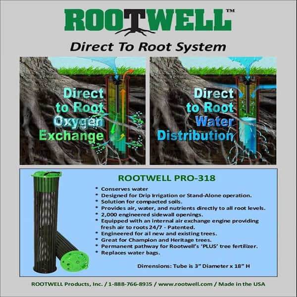 ROOTWELL PRODUCTS INC - Rootwell Pro-318 Tree Pak