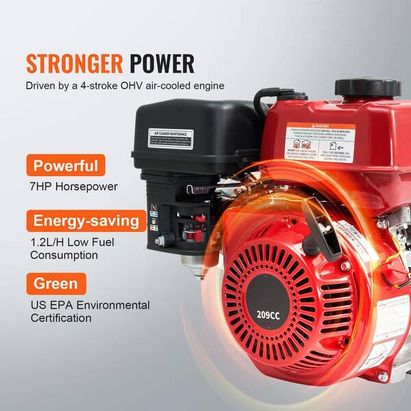 Sigma 4 Inch NPT Semi-Trash Water Pump For 1-Inch Keyed Shaft, 10HP Diesel Engine