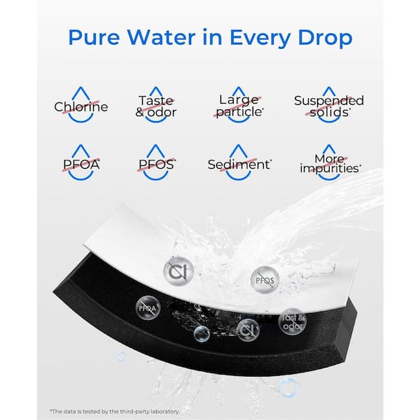 Refrigerator Water Filter, Replacement for LG LT500P, GEN11042FR-08, ADQ72910911, ADQ72910901, Kenmore 9890,46-9890