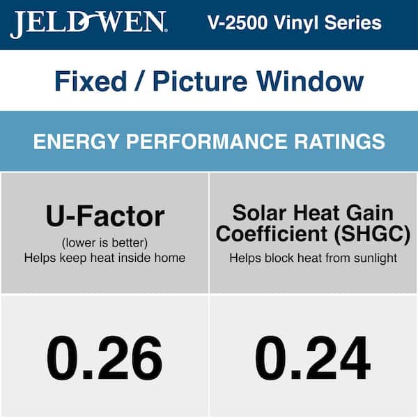 V-4500 24 in. x 24 in. White Vinyl Nailfin Picture Window with Low E, Argon, and No Grids