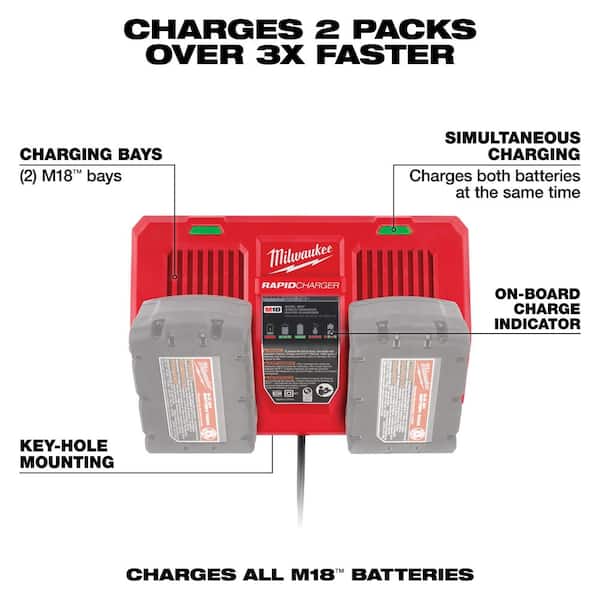 Replacement Dual-Bay Rapid Charger For Milwaukee M18 18V Batteries – Charges Two At Once, LED Indicators, 1-Hour Fast Charge, Safety Certified