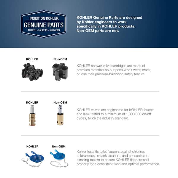 KOHLER 1/2 in. Ceramic High-Flow Valve with Rigid Connections K