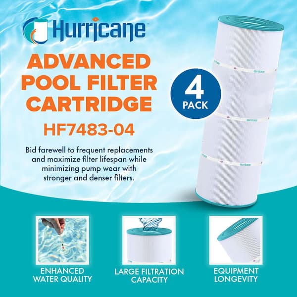 7-1/8 in. Dia HF7483-04 Pool Filter Cartridge (4-Pack)
