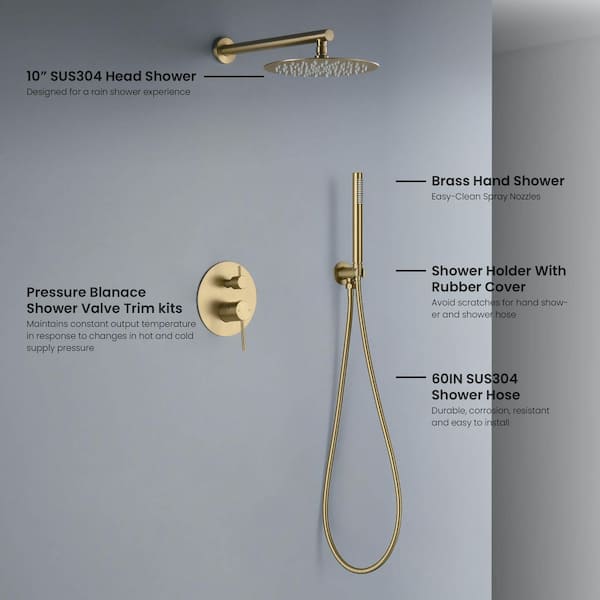 KIBI 3-Spray Wall Mount Dual Fixed and Handheld Shower Head 1.8