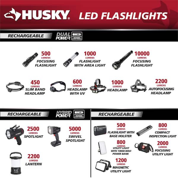 Husky 1200 Lumens Rechargeable LED Magnetic Utility Light with