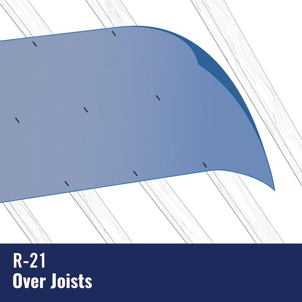 VEVOR Double Reflective Insulation Roll, Foam Core Radiant Barrier