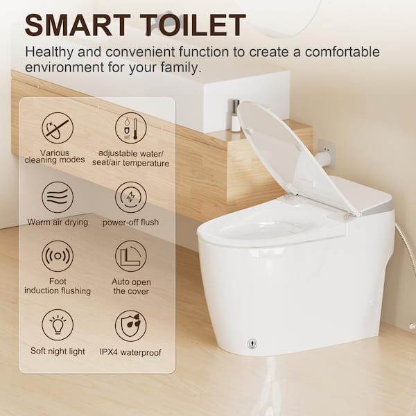 https://images.thdstatic.com/productImages/94ed1658-9842-4a8c-990c-c1021be53983/svn/white-simple-project-one-piece-toilets-hd-us-st-2-03-1f_600.jpg
