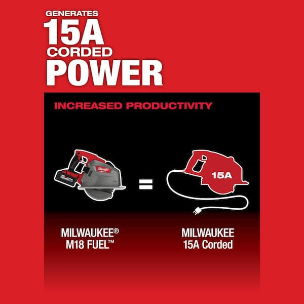 Milwaukee M18 FUEL 18V 8 in. Lithium-Ion Brushless Cordless Metal