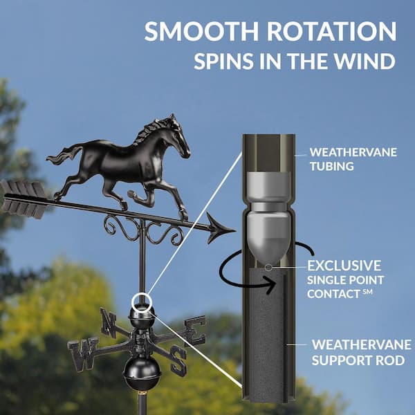 SWEN Products WYOMING BUCKING HORSE Flower Pot Birdhouse Steel Weathervane