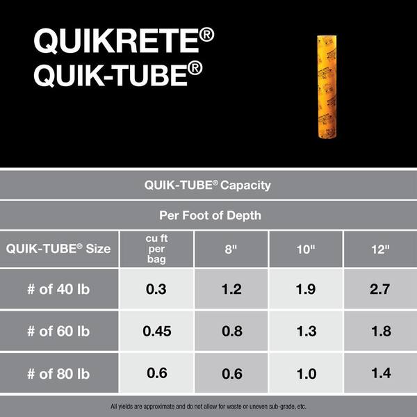 Quikrete 8 In X 48 In Building Form Tube 692201 The Home Depot