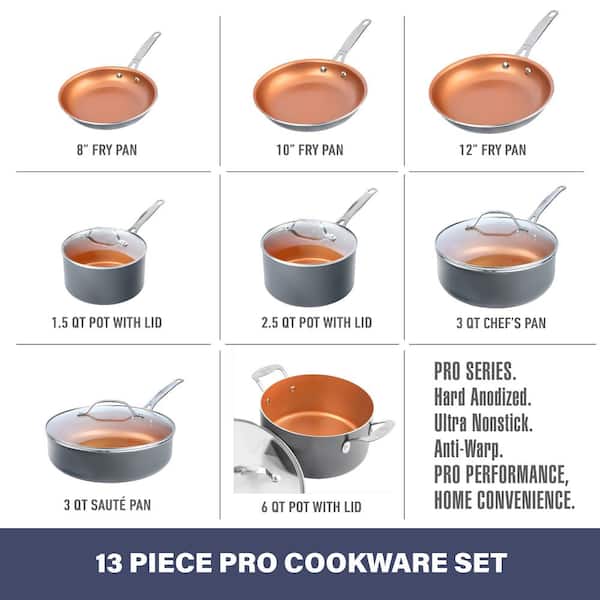 Home Kitchen Cookware Set – Pyle USA