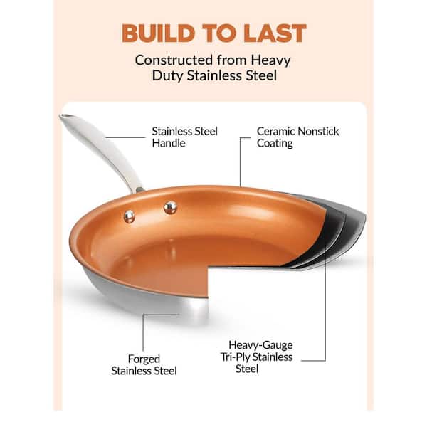 Super Shyne Stainless Steel Saucepan w/ Heavy Bottom 6 cup / 1.5
