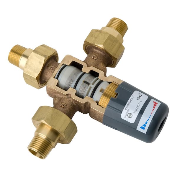 Symmons MaxLine Thermostatic Water Temperature Limiting Valve