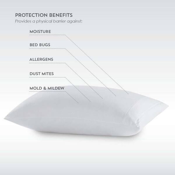 tencel pillow protector