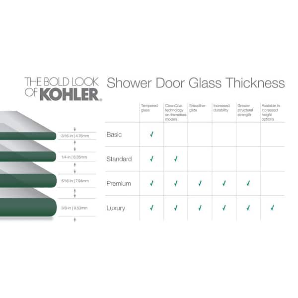 KOHLER Levity 57-60 in. W x 60 in. H Frameless Sliding Tub Door in Matte Black with 1/4 in. Thick Clear Glass