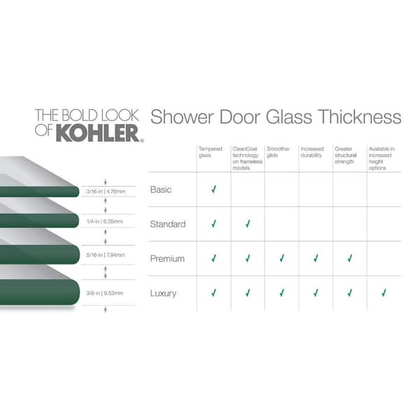 Kohler Levity 60 In X 62 In Semi Frameless Sliding Tub Door In Silver With Handle K L Sh The Home Depot