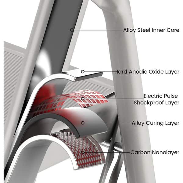 Reach 45.6 in. H 3-Step Ladder with Wide Anti-Slip Pedal Gray Heavy Duty Step Stool for Adults Safer 330lbs Aluminum