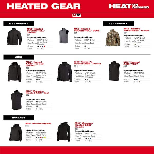 m12 heated hoodie home depot