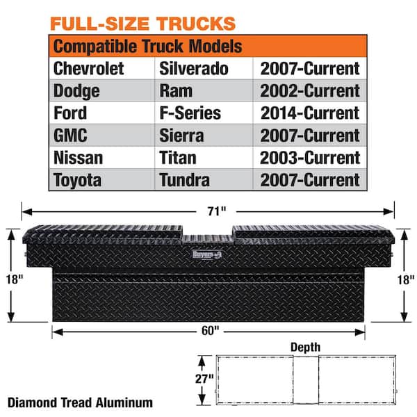 SEVENTEEN COEX 封筒付き Amazon.com: Buyers Products Crossover Truck Tool Box, Heavy