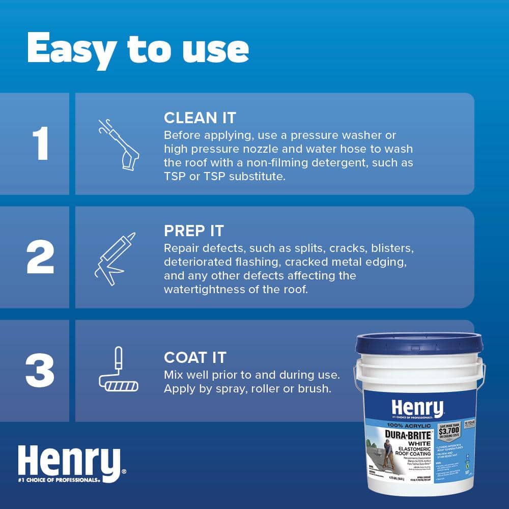 https://images.thdstatic.com/productImages/953cfd63-78d2-4b66-b972-91327f9f7e14/svn/henry-roof-coatings-he587871-1f_1000.jpg