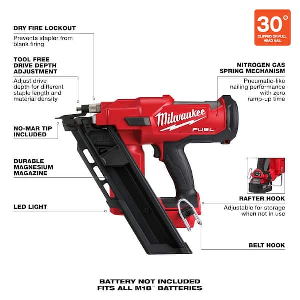 Milwaukee M12 Cordless Palm Nailer Kit with One 1.5Ah Battery