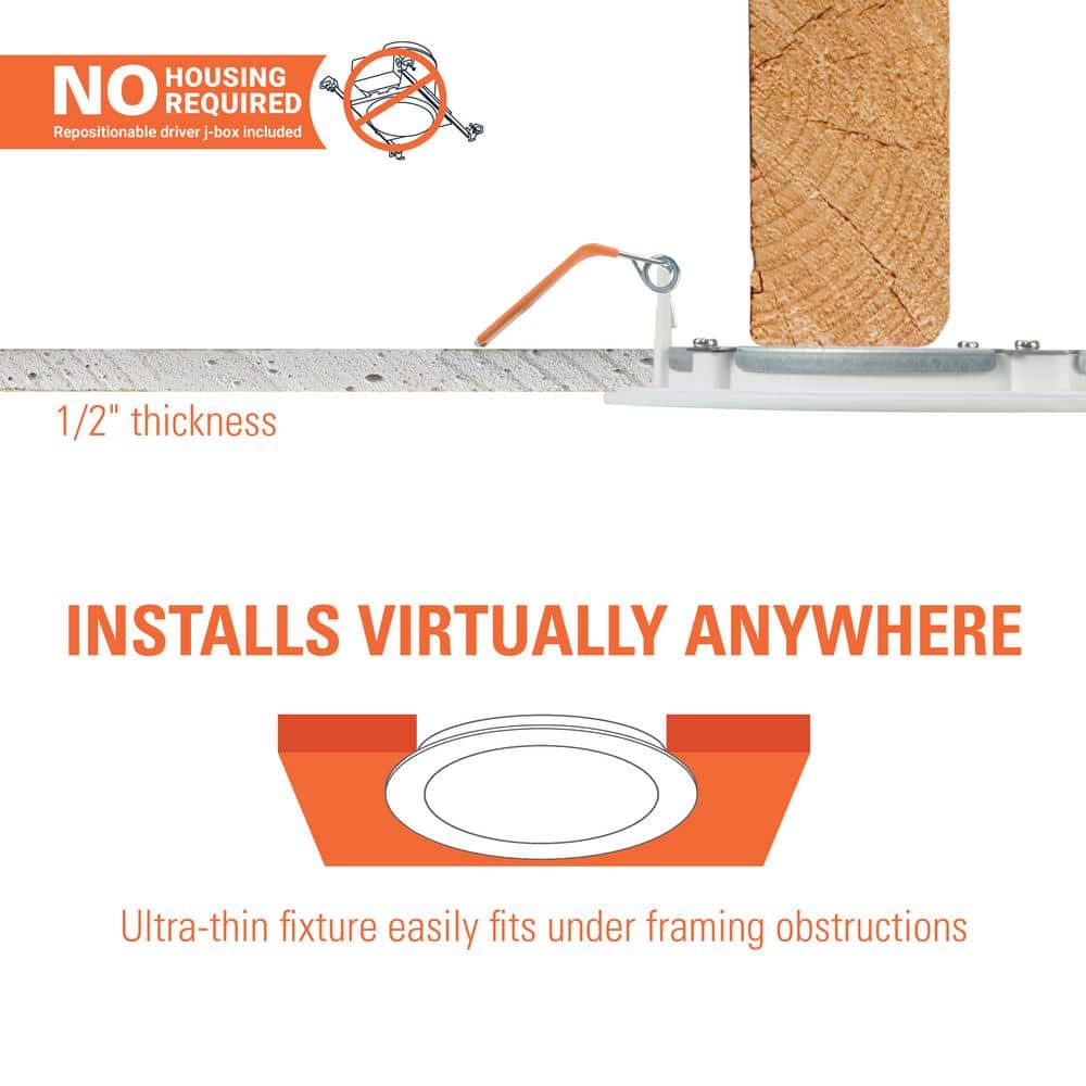 White Ultra-Thin LED Direct Mount Downlight