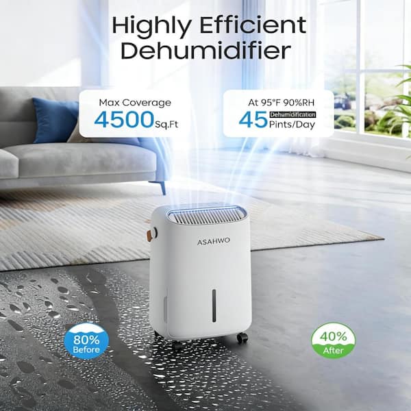 45 pt. 4500 sq. ft. Dehumidifier in White with Bucket, Drain Hose and Timer for Basement, Garage and Damp Rooms