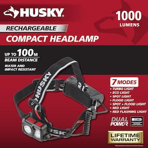 1000 Lumens Dual Power Compact Rechargeable Headlamp