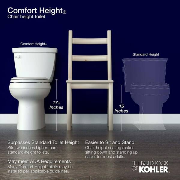 KOHLER Cimarron Comfort Height Elongated Toilet Bowl Only in Black