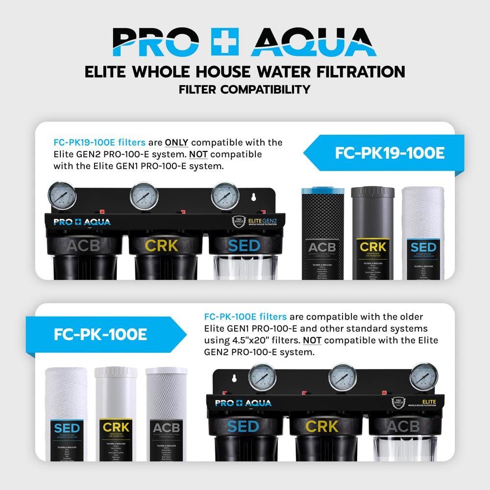 Elite Triple-Stage Black and Gray Whole House Water Filtration System