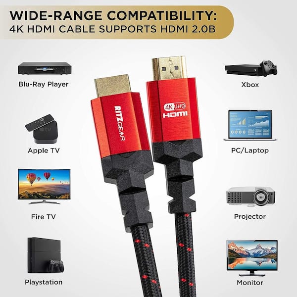 Basics Micro HDMI to HDMI Display Cable, 18Gbps High-Speed, 4K@60Hz,  2160p, 48-Bit Color, Ethernet Ready, 6 Foot, Black