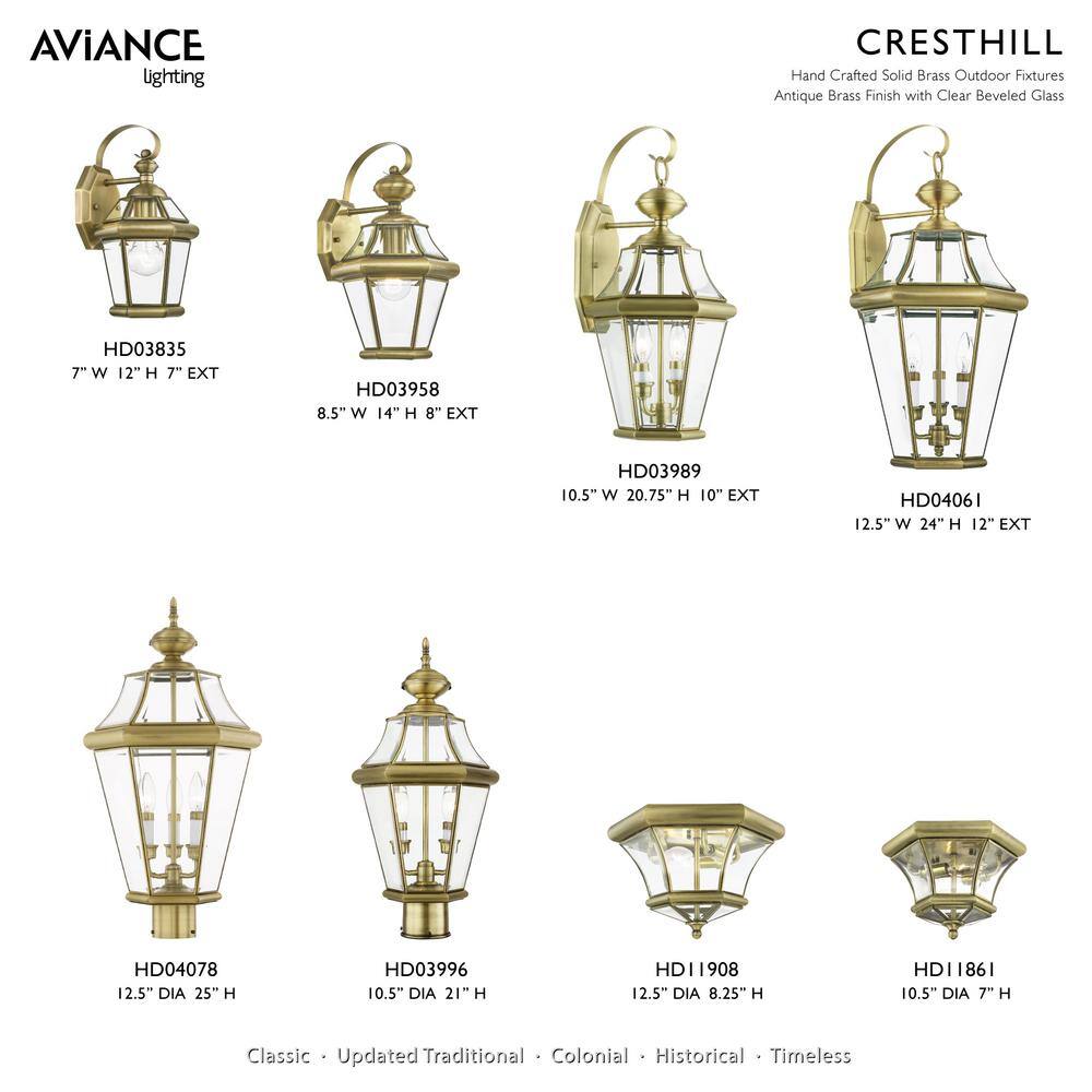 Antique Brass and Bronze 2-Light Outdoor Wall Lantern