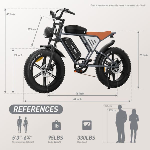 Zeus & Ruta 20 in. Fat Tires 750-Watt 48-Volt 34A Battery 7-Speed