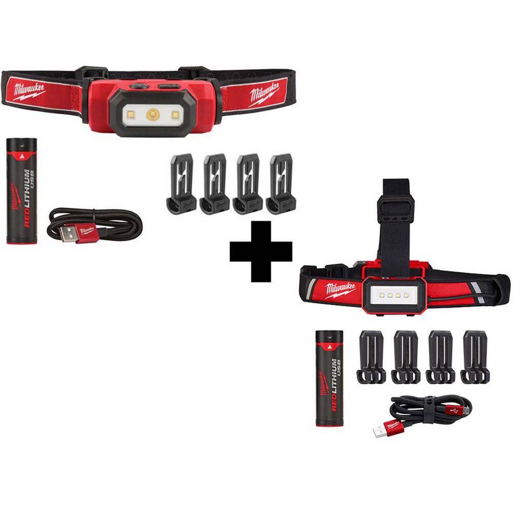 milwaukee 600 lumen headlamp home depot