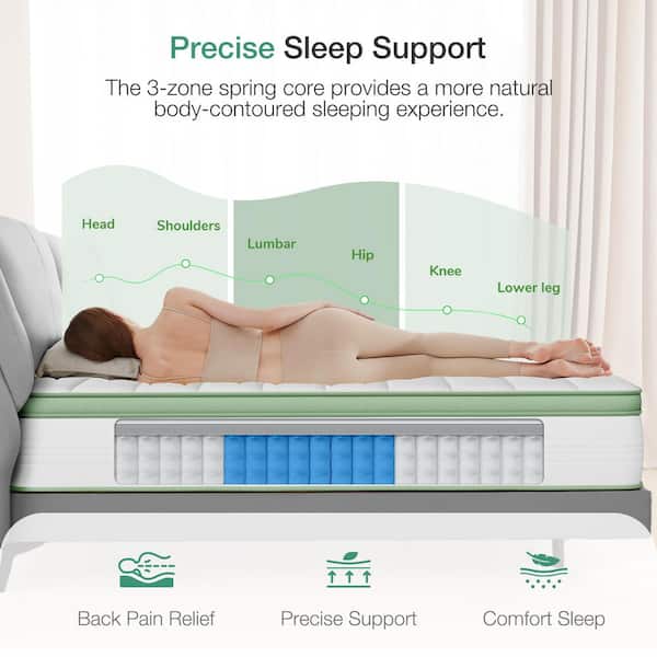 Twin Medium Gel Memory Foam Hybrid Mattress 8 in. Bed-in-a-Box Mattress