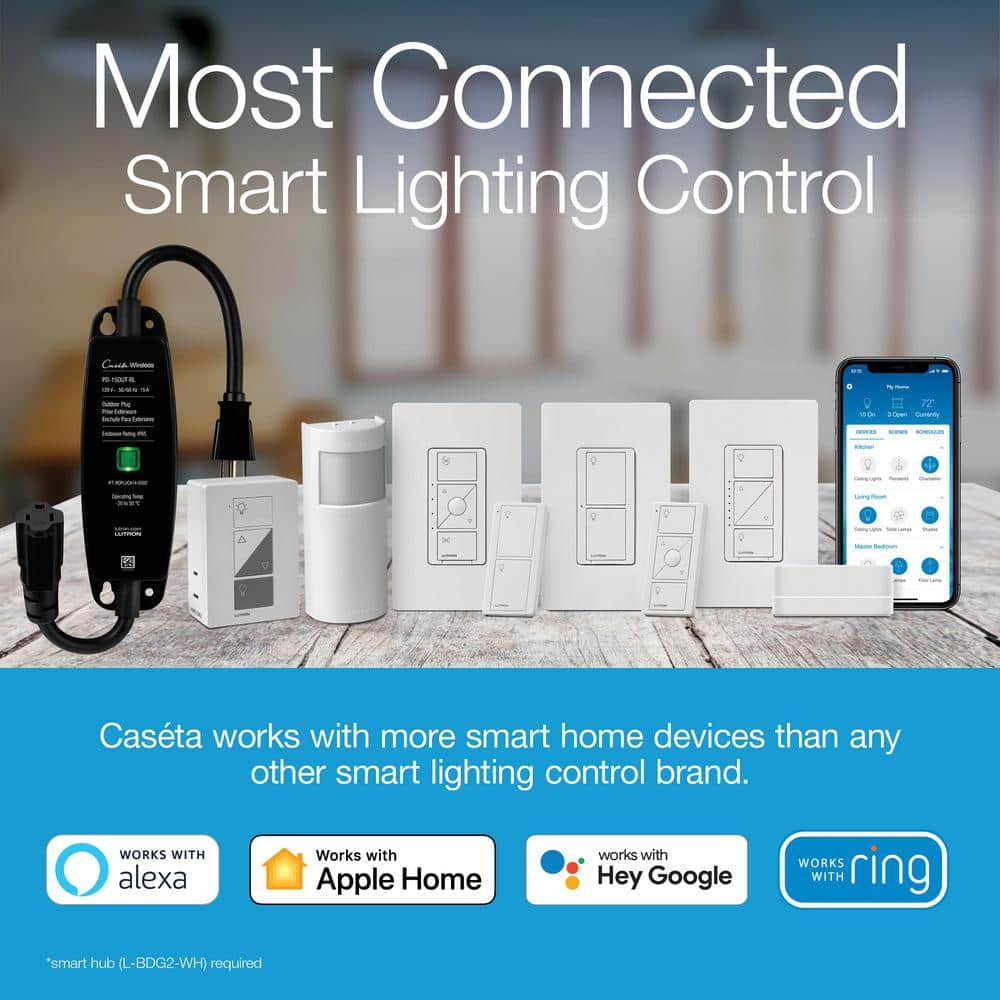 Caseta White Wireless Vacancy Motion Sensor with Auto Off