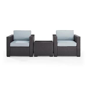 Biscayne 2-Piece Wicker Patio Outdoor Lounge Chair Seating Set with Mist Cushions