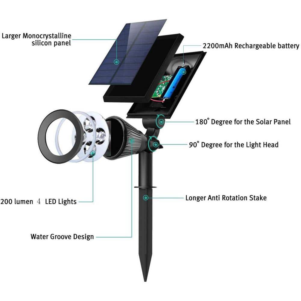 Nekteck Warm White Solar Powered Outdoor Security Spotlights