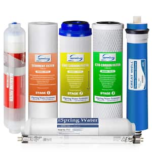 Under-Sink Replacement Water Filter Set for 7-Stage 75 GPD Reverse Osmosis Alkaline UV Water Filtration Systems