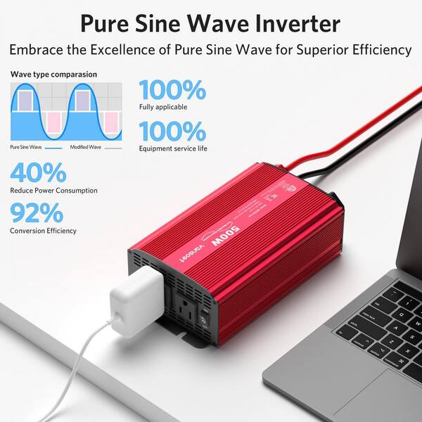 LiTime 700W Pure Sine Wave Power Inverter - 12V To 120V Car Converter With USB Ports & AC Outlets For RV, Camping