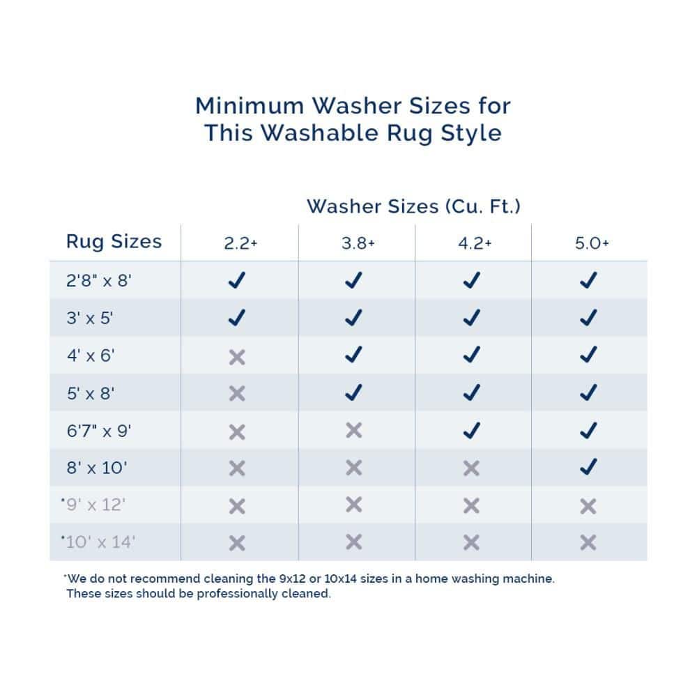 Everlee Blue and Beige 4' x 6' Synthetic Washable Area Rug