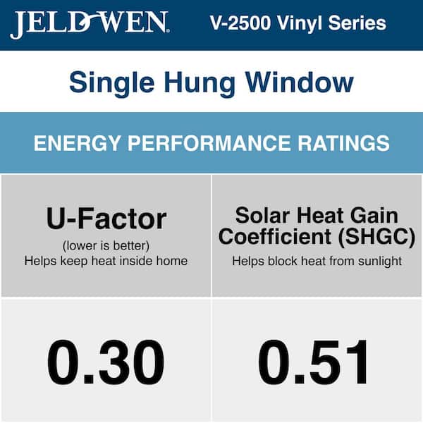 V-2500 Series 29.5 in. x 59.5 in. Single Hung Vinyl Low-E White Nail Fin Brickmould Frame NewConstruction Tilt-In Window