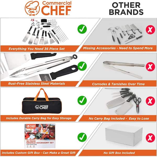 Commercial Chef 9 Piece Griddle Accessories Kit for Flat Top