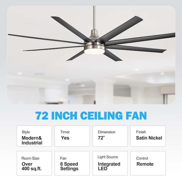 Breezary Archer 72 in. (6 ft.) Indoor Black-Blade Satin