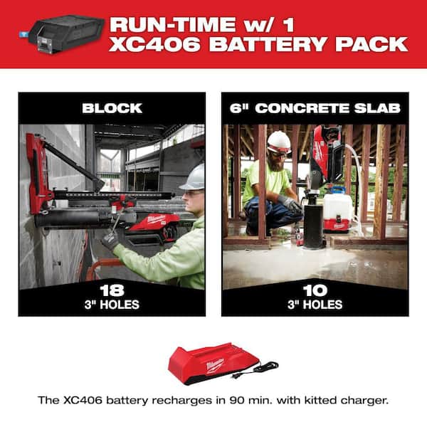 Milwaukee MX FUEL Lithium-Ion Cordless Handheld Core Drill Kit