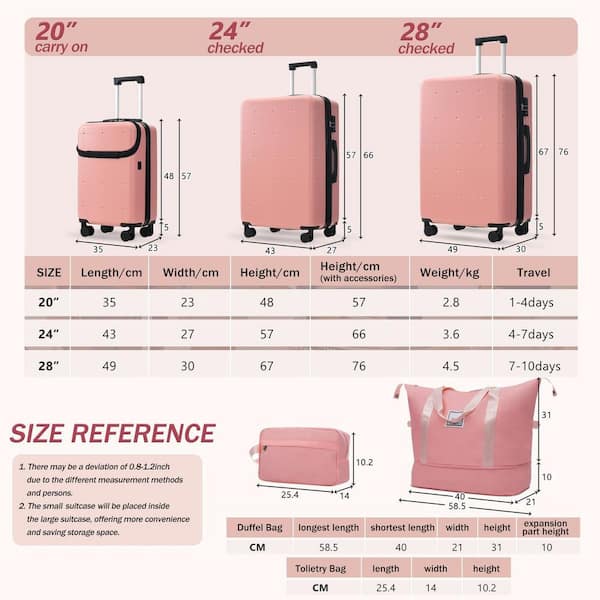 LIVACA 5-Piece Light Pink ABS Plastic Hardside Luggage Set with
