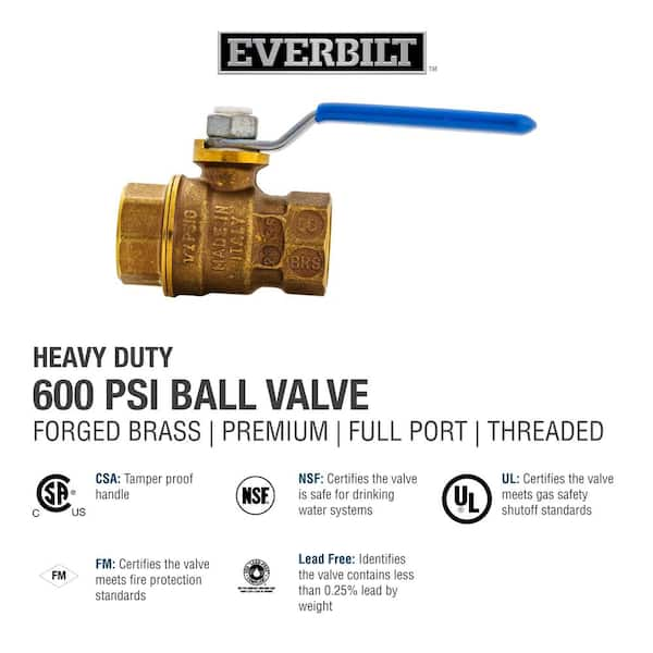 EB-2 to EB-1 Porting, How to Upgrade