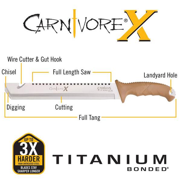 Carnivore X 18 in. ABS Handle Multi-Chisel Full Tang Blade and Full Length Saw Machete with Removable Trimming Knife Carnivore X 18 in. ABS Handle Multi-Chisel Full Tang Blade and Full Length Saw Machete with Removable Trimming Knife